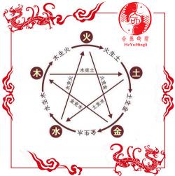 樂天樂健多少錢（寶寶起名常用字五行起名大全5000例）