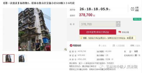价格从优什么意思（司法拍卖丨商铺）