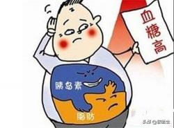 萘的价格（注意）