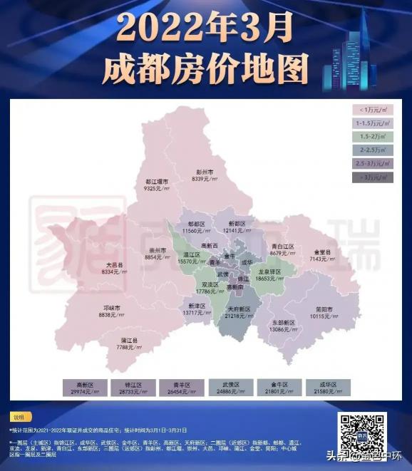 四川房价价格多少钱一平方（100万）