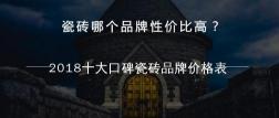 马可波罗瓷砖价格表全抛釉瓷（瓷砖哪个品牌性价比最高）