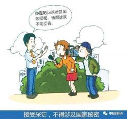 相机价格和图片大全（商业保密管理制度大全）