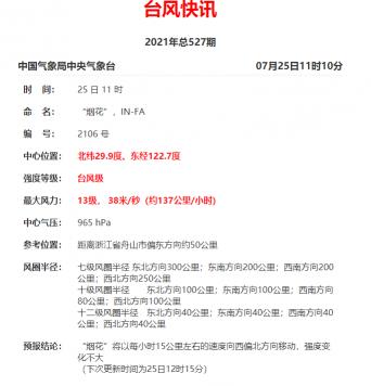 煙火魚缸價格暴跌（臺風(fēng)）