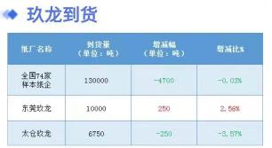 现在废纸回收多少钱一斤（2月17日全国各地废纸价格）