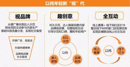 以纯服装图片及价格（黑马）