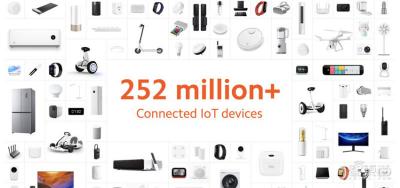 金米手機價格（揭秘小米IoT生態鏈投資機遇）