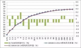 硅钢片今日价格（无取向硅钢涨400）