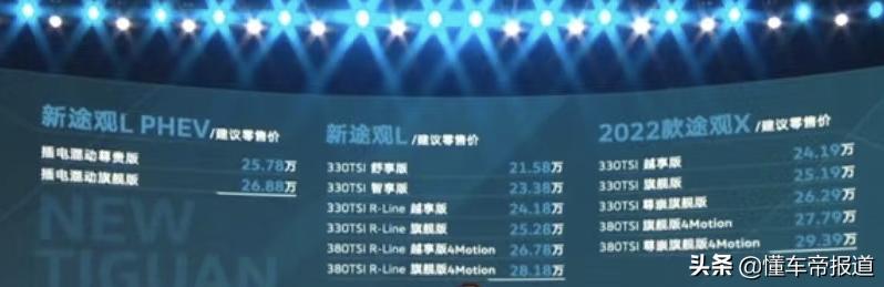 2o17大众途观新款价格（售21）