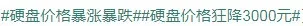 钱江国际广场价格暴跌（突然间）