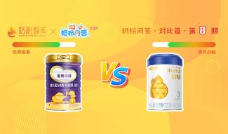 圣元优博 奶粉价格表（惠氏启赋和圣元优博瑞慕配方有什么区别）