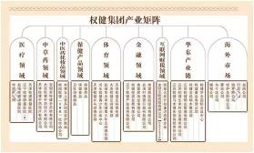 权健化妆品价格表2016（仍在发酵）