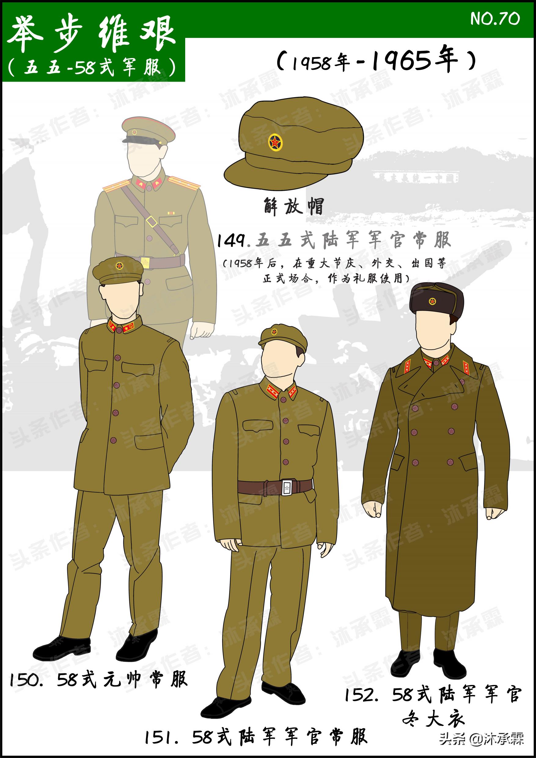 军用布鞋批发市场价格（几代人的芳华）