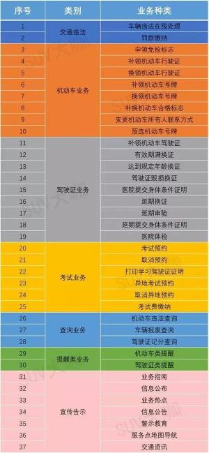 艾普勒轮胎价格表（某市协会公函）