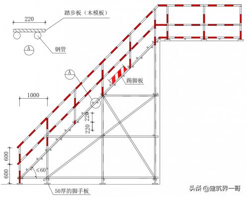 站洋银元价格表2015年（深基坑专项施工方案专家论证版）