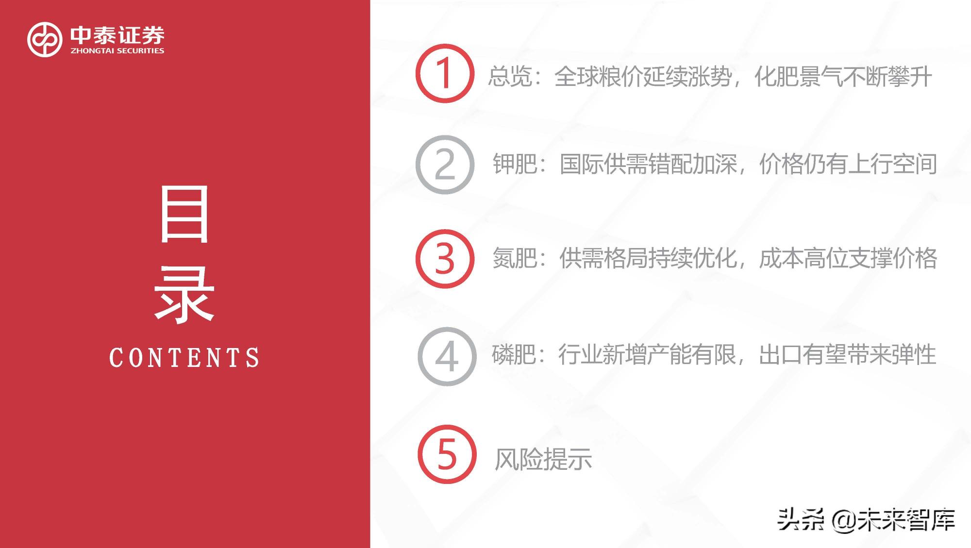 2017年化肥价格（化肥行业深度报告）