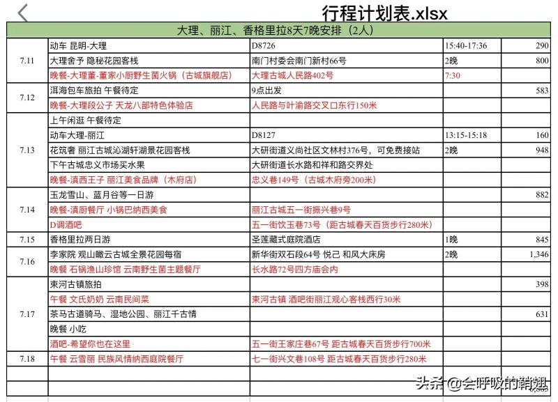 丽江大理五日游价格（大理）