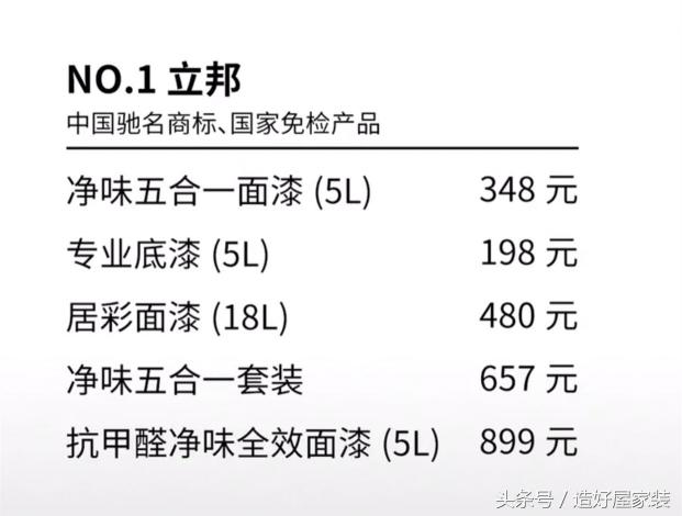 油漆价格表（9大油漆品牌报价表）