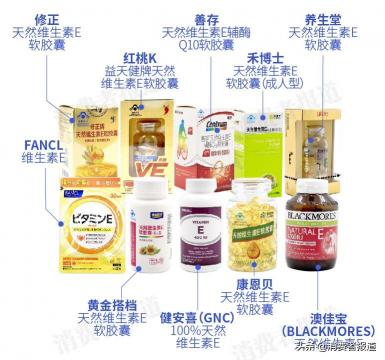 汤臣倍健维生素b族价格（10款维生素e对比）