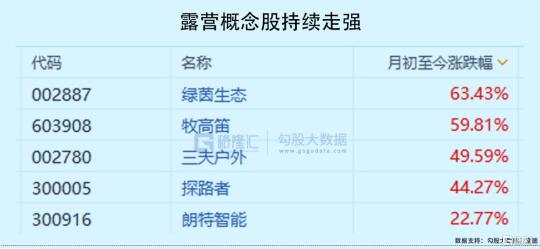 做电商需要投资多少钱（新攻守道）