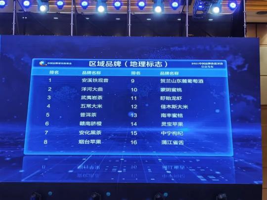 贵宾特供铁观音价格（安溪铁观音豪取六连冠）