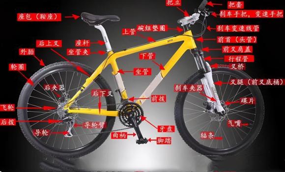 2017款捷安特atx价格表（山地自行车选购指南）