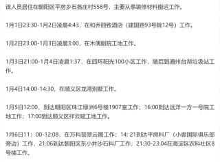 沙子水泥上楼价格（流调中最辛苦的中国人）