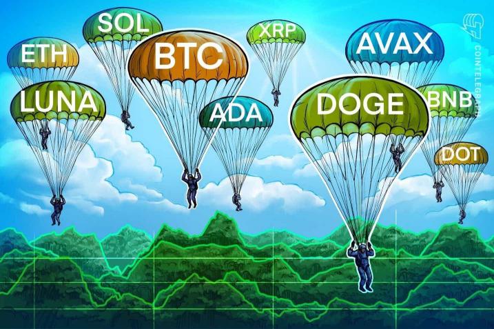 xrp价格（昨日价格分析）