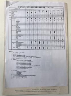 青岛华润悦府价格暴跌（华润悦府精装猫腻多）
