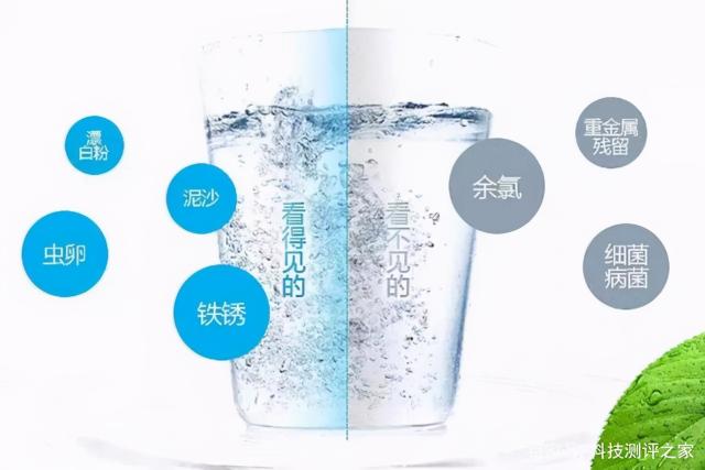西门子净水器价格表（水污染危害解读及推荐净水器十大排名品牌）