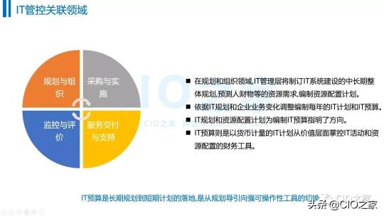 关键要素价格（CIO制定IT预算的关键要素）