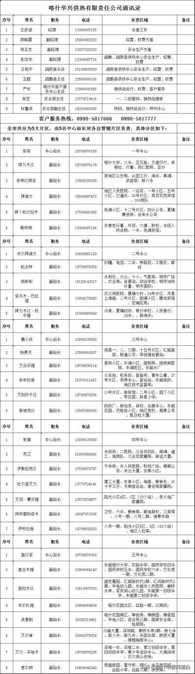 暖气过水热价格（采暖过程中暖气不热时怎么办）