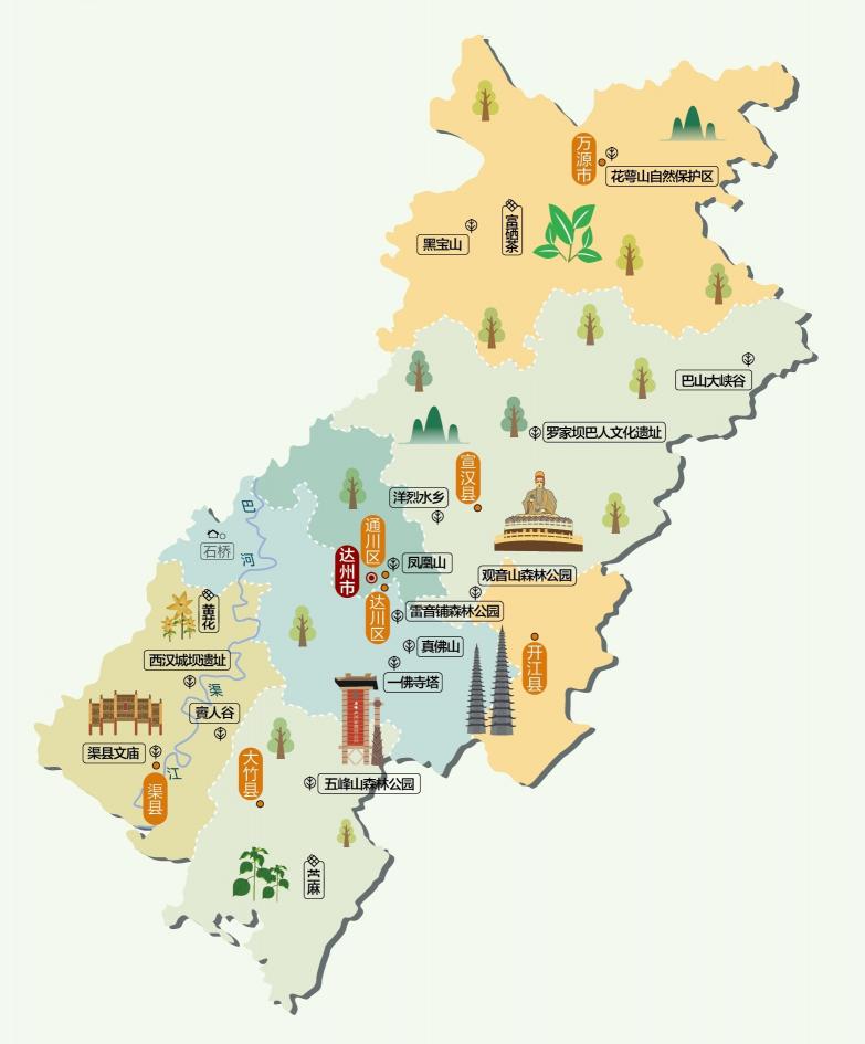 四川万源未来城市价格（达州通川）