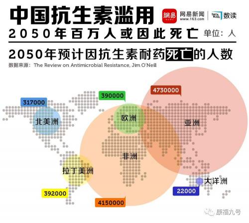 可乐定透皮贴剂的价格（每天为医院减童10）
