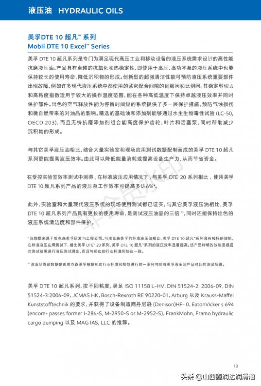 46液压油价格多少一桶（美孚DTE10超凡15）