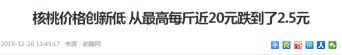 今年核桃价格（销量暴跌）