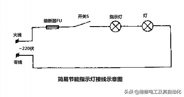 节能灯泡价格（问题206）