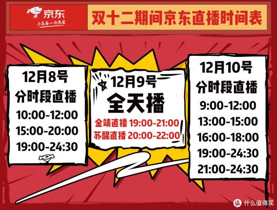 在直播礼物价格表（日百）