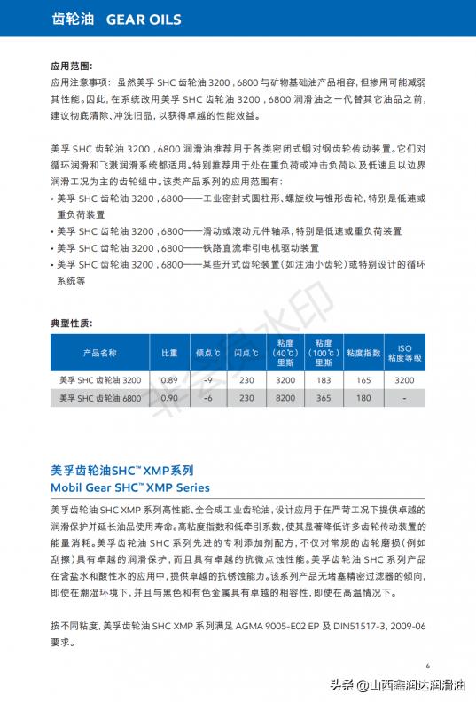 美孚全合成机油价格（美孚润滑油Mobil）