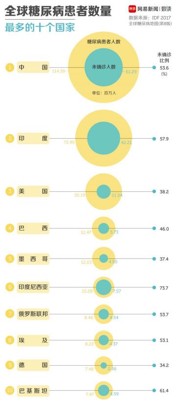 艾康血脂分析仪价格（三诺生物研究报告）