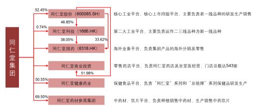 大活络丸价格（困境中的挣扎）