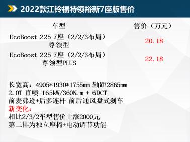 江铃suv7座车价格（20）