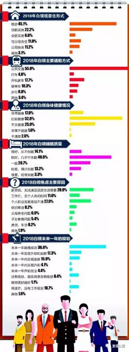 合肥玲珑公寓价格暴跌（在合肥要租个房咋就这么难）