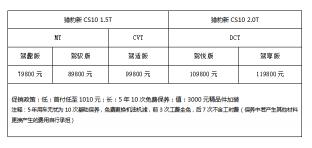 猎豹cs10七座版价格（7）