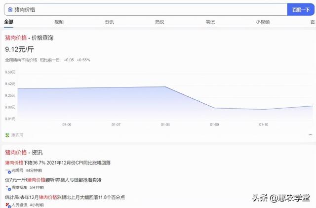 临沭生猪今日生猪价格（猪肉价格连降5周）