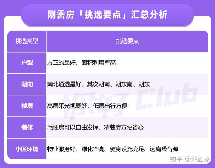 衡阳碧桂园别墅价格暴跌（人生第一套房至关重要）