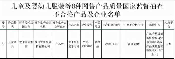 博士有成官网价格表（聚焦3）