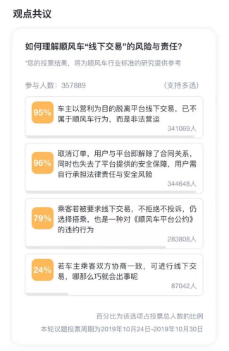 滴滴顺风车私下谈价格（打顺风车被要求线下交易）