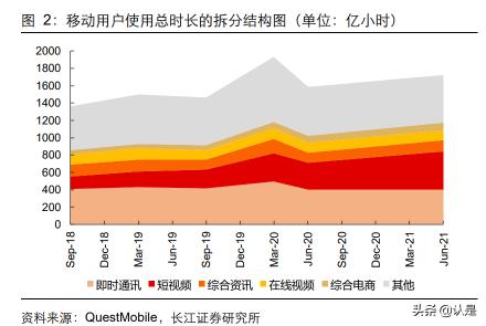 華生破壁機價格（內容電商行業專題研究）