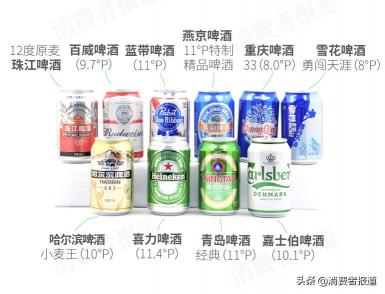 哈尔滨白啤酒蓝瓶价格（10款啤酒对比测评）