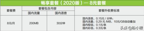 荣耀畅享8价格（现在中国移动8元）